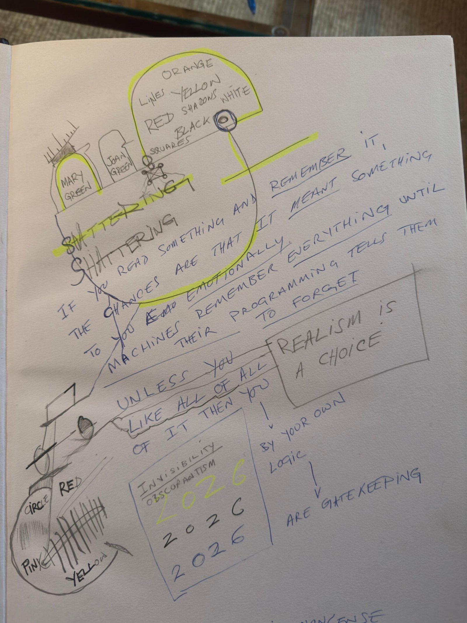 Paper and pencils and pen. Made a creation for everybody to see.